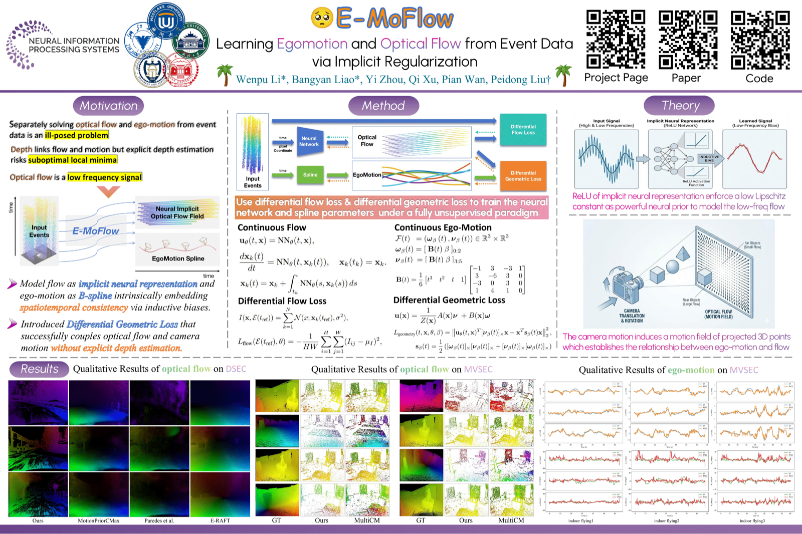 E-MoFlow poster